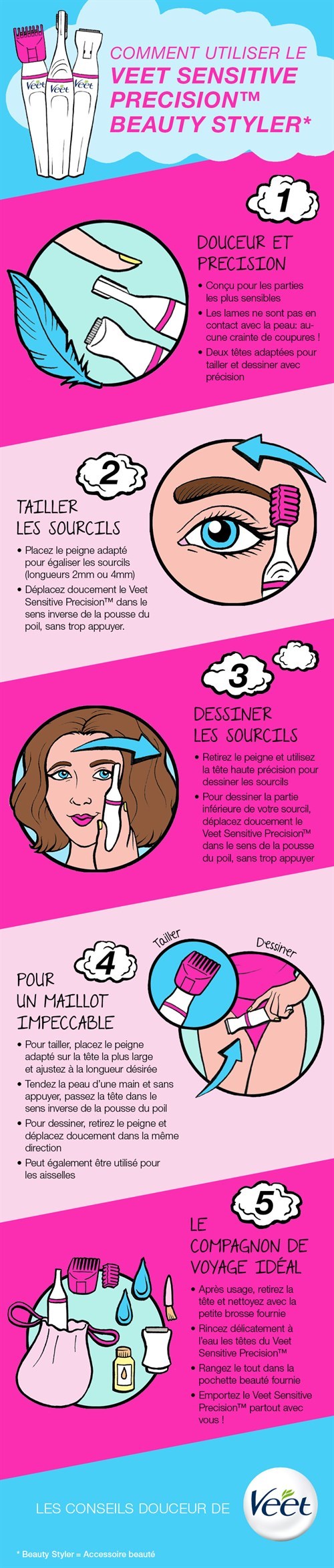 VEET INFO 3 STYLER FR